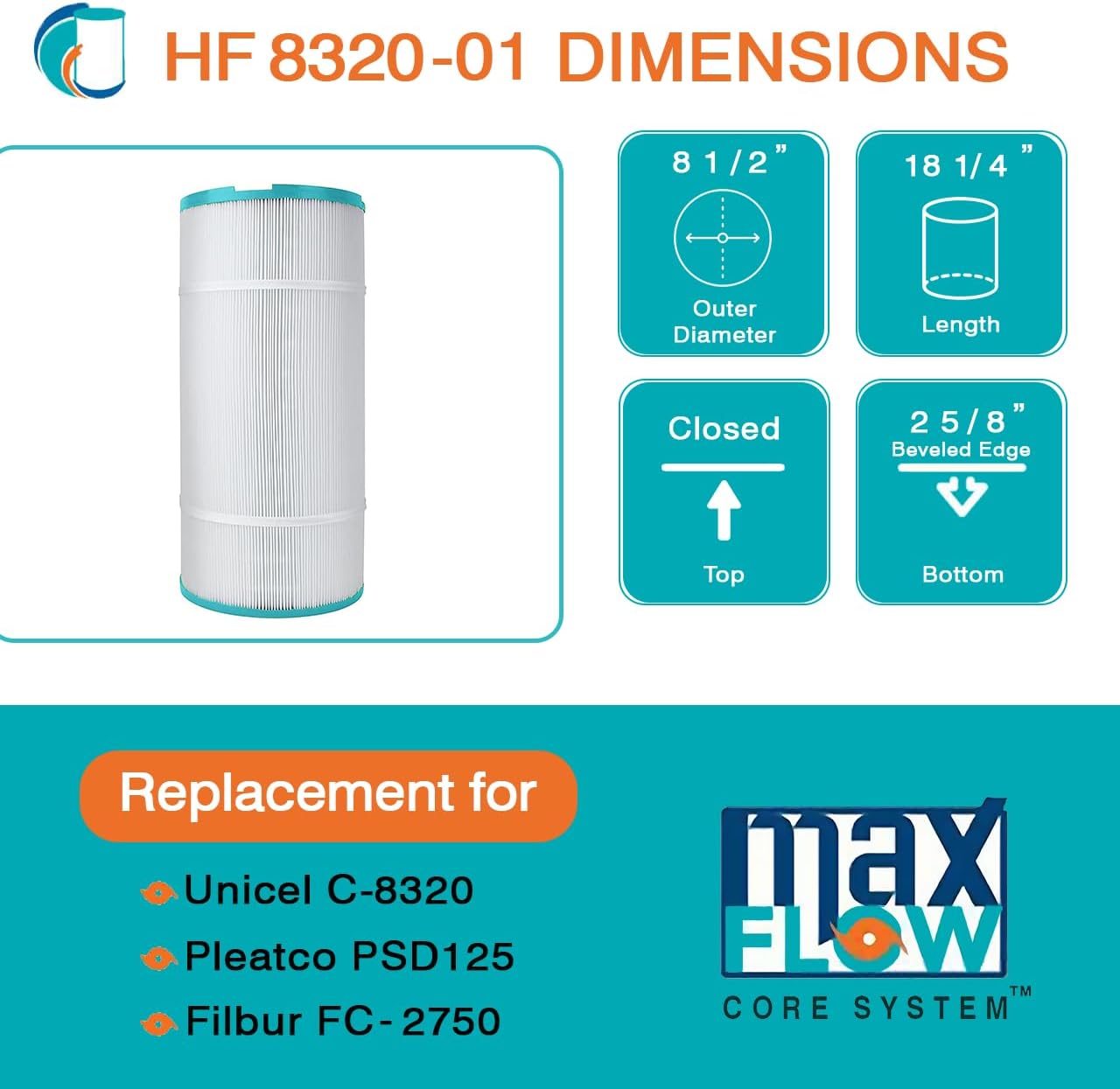 HF8320-01 Advanced Spa Filter Cartridge - Replacement for Pleatco PSD125, Unicel C-8320, Filbur FC-2750