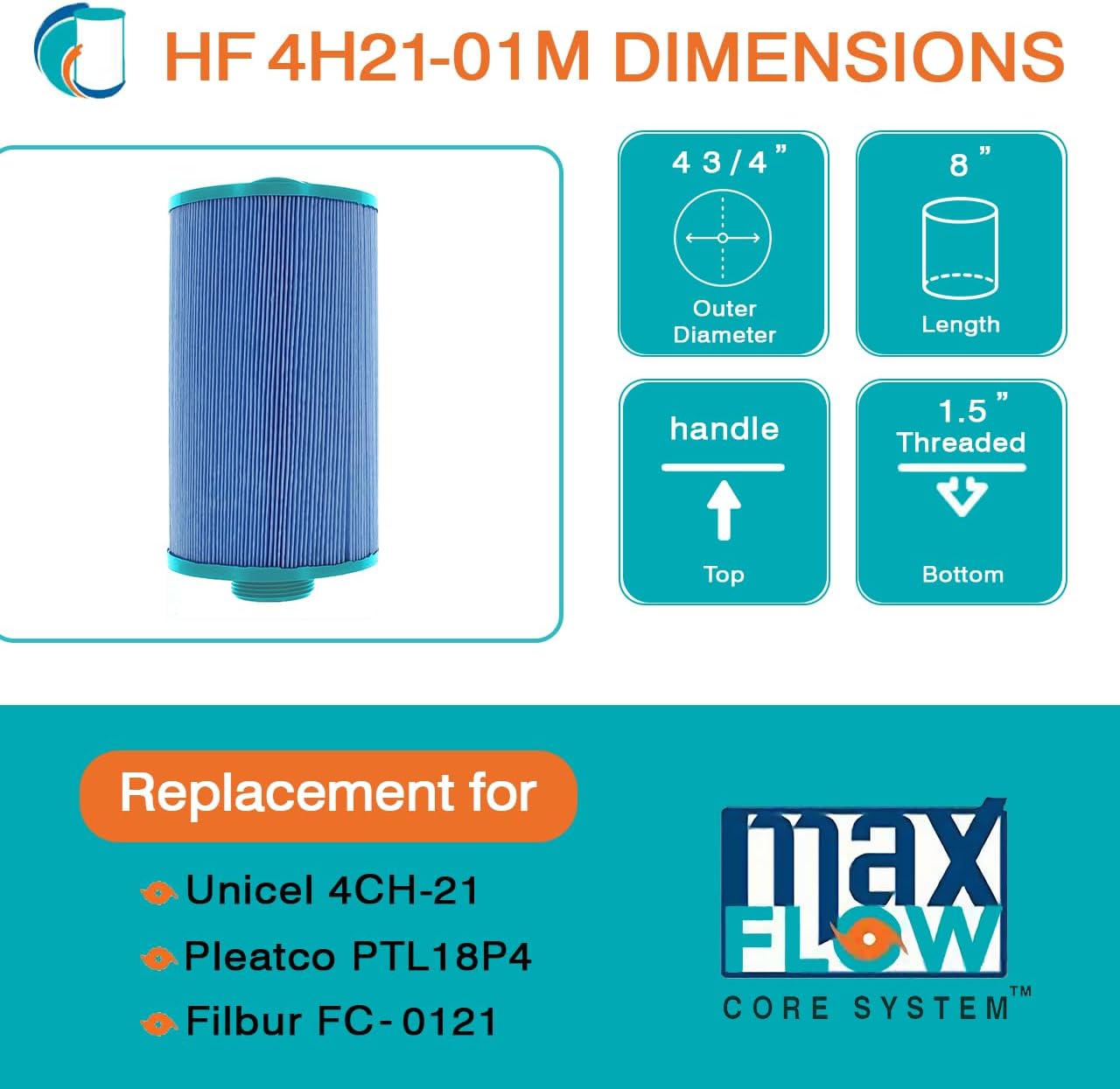 HF4H21-01M Elite Aseptic Spa Filter Cartridge - Replacement for Pleatco PTL18P4, Unicel 4CH-21, Filbur FC-0121