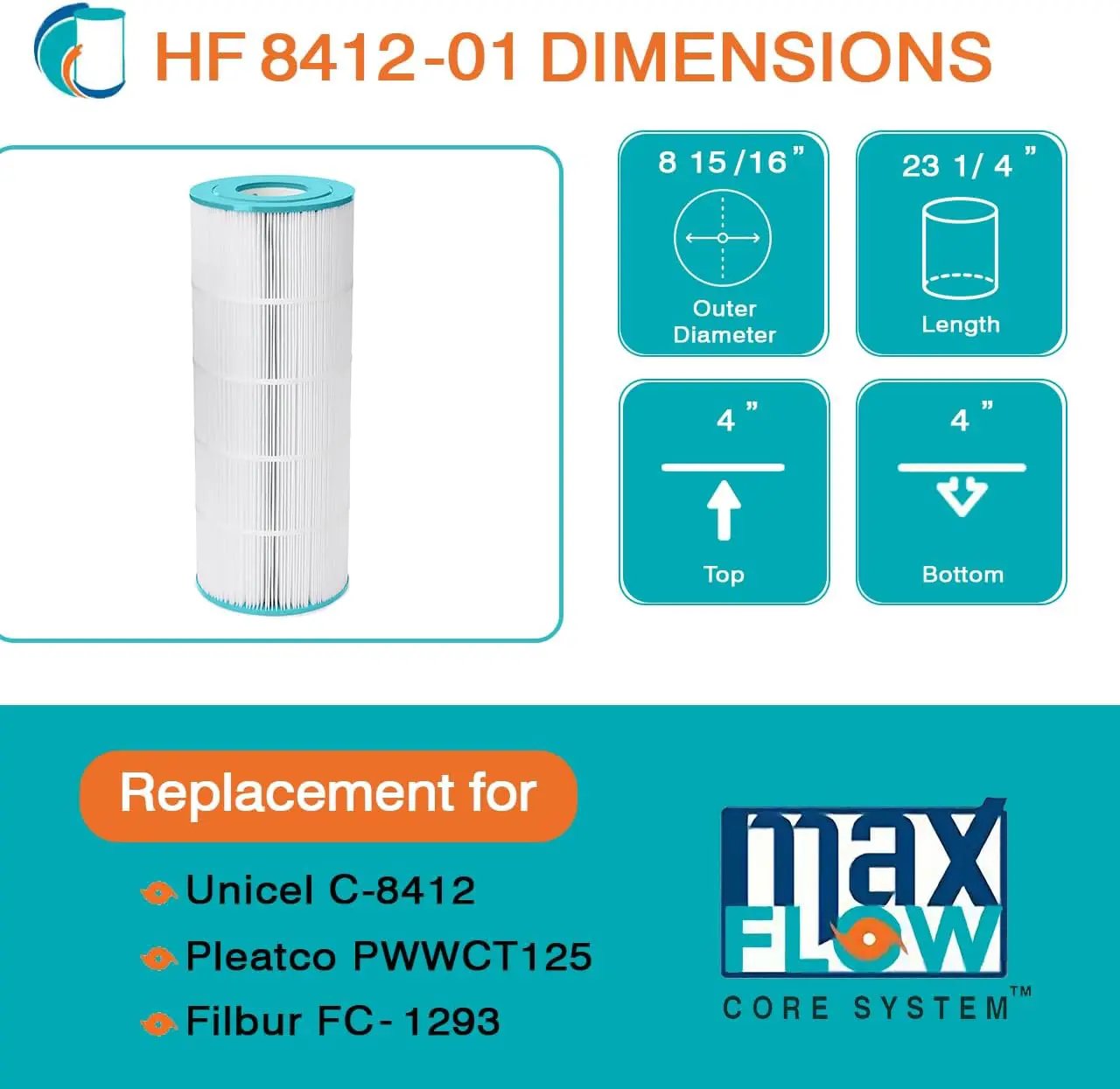 HF8412-01 Advanced Pool Filter Cartridge - Replacement for Pleatco PWWCT125, Unicel C-8412, Filbur FC-1293, Waterway Clearwater II, Pro-Clean 125 Above Ground Filter by Hurricane Pool Filters