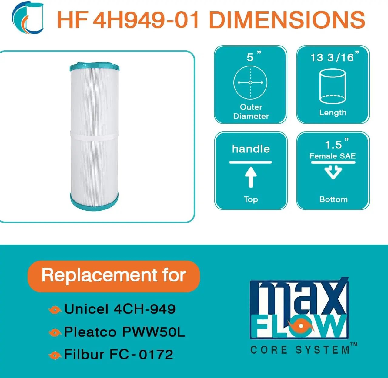 HF4H949-01 Advanced Spa Filter Cartridge - Replacement for Pleatco PWW50L, Unicel 4CH-949, Filbur FC-0172, Waterway Teleweir 50 - Best Value USA Spa Filters by Hurricane Pool Filters