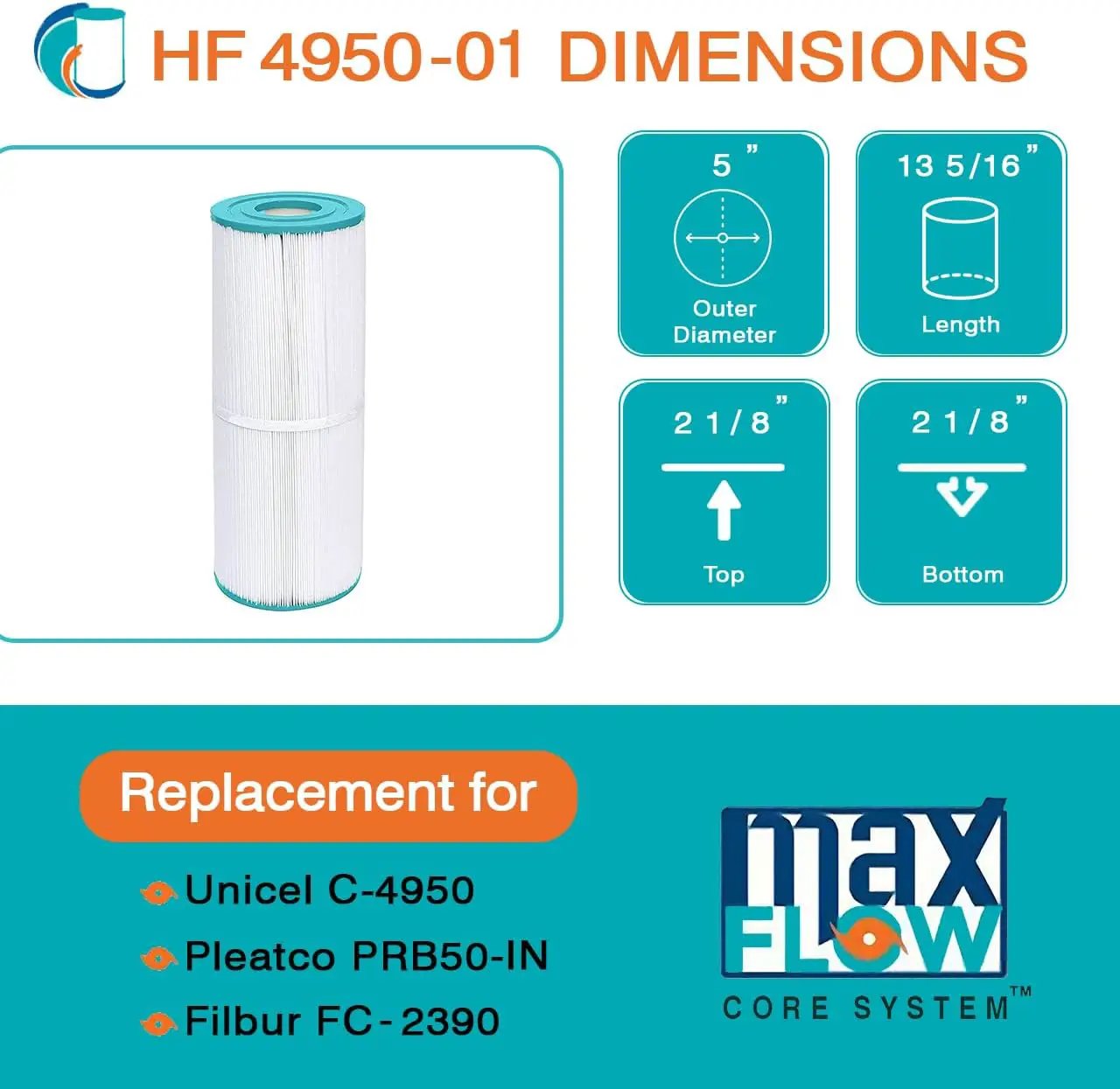 HF4950-01 Advanced Spa Filter Cartridge - Replacement for Pleatco PRB50-IN, Unicel C-4950, Filbur FC-2390, Dynamic Series IV DFM, DFML, Series II & III RTL/RCF-5 by Hurricane Pool Filters