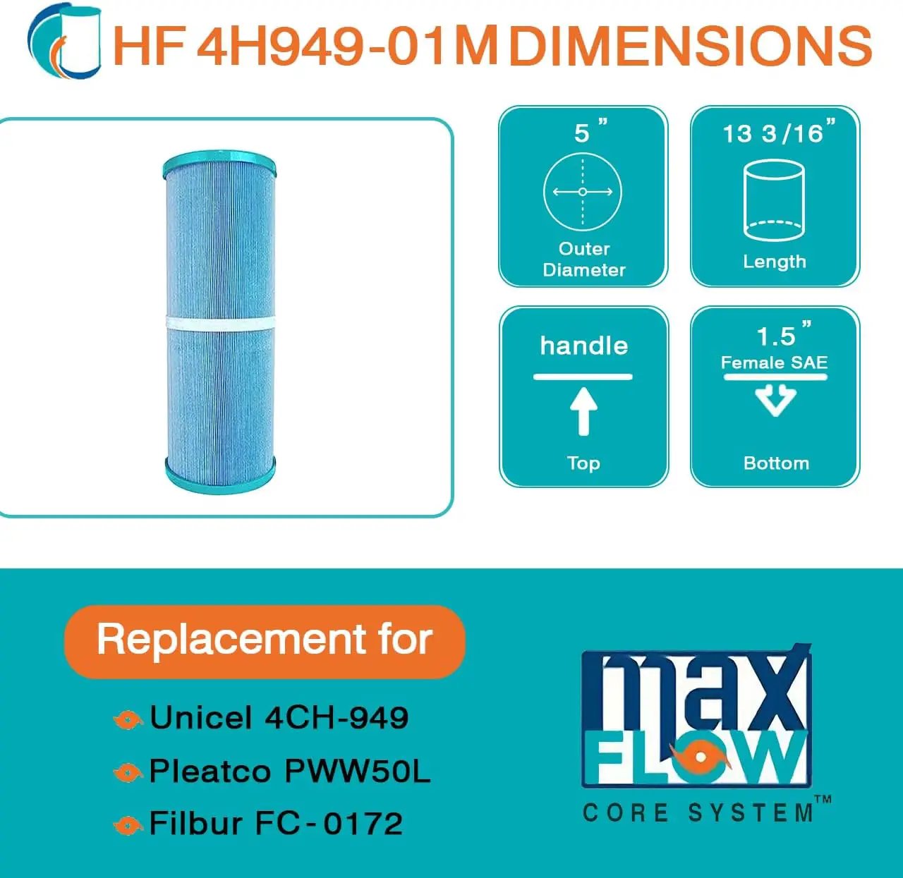 HF4H949-01M Elite Aseptic Spa Filter Cartridge - Replacement for Pleatco PWW50L, Unicel 4CH-949, Filbur FC-0172, Waterway Teleweir 50 - Best Value USA Spa Filters by Hurricane Pool Filters
