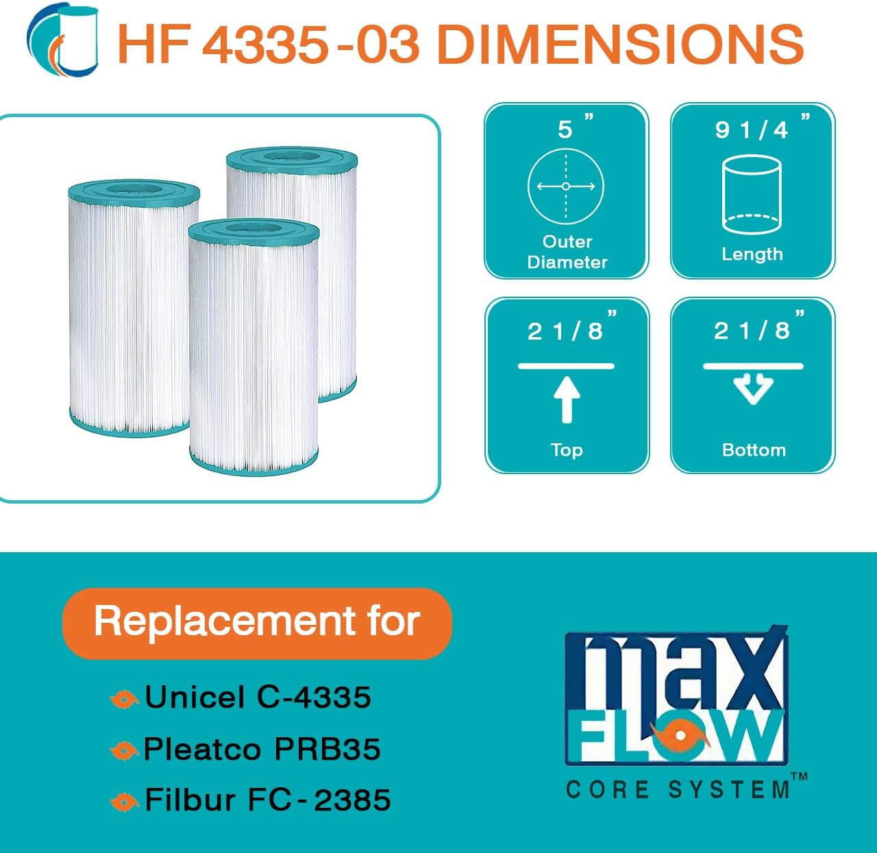HF4335-01 Advanced Spa Filter Cartridge - Replacement for Pleatco PRB35-IN, Unicel C-4335, Filbur FC2385, Dynamic Series IV DFM, DFML, Waterway 35 in-Line