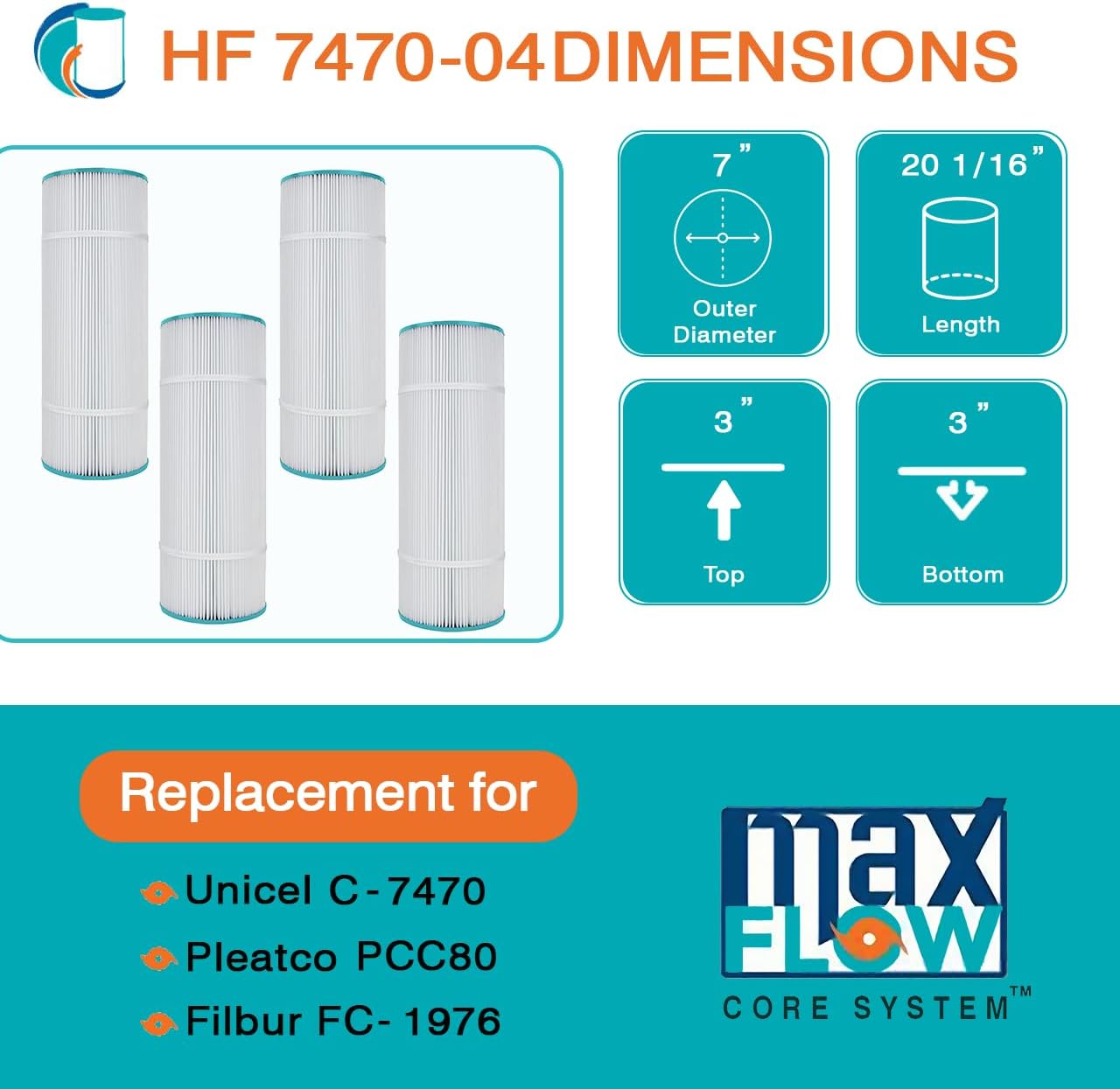 4 Pack HF7470-04 Advanced Pool Filter Cartridge - Replacement for Pleatco PCC80, Unicel C-7470, Filbur FC-1976, Pentair Clean & Clear 320