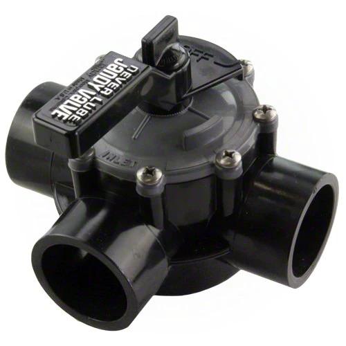 Jandy 1.5" - 2" Never Lube 3-Port Valve 4945 - Internal and External Stops by Zodiac