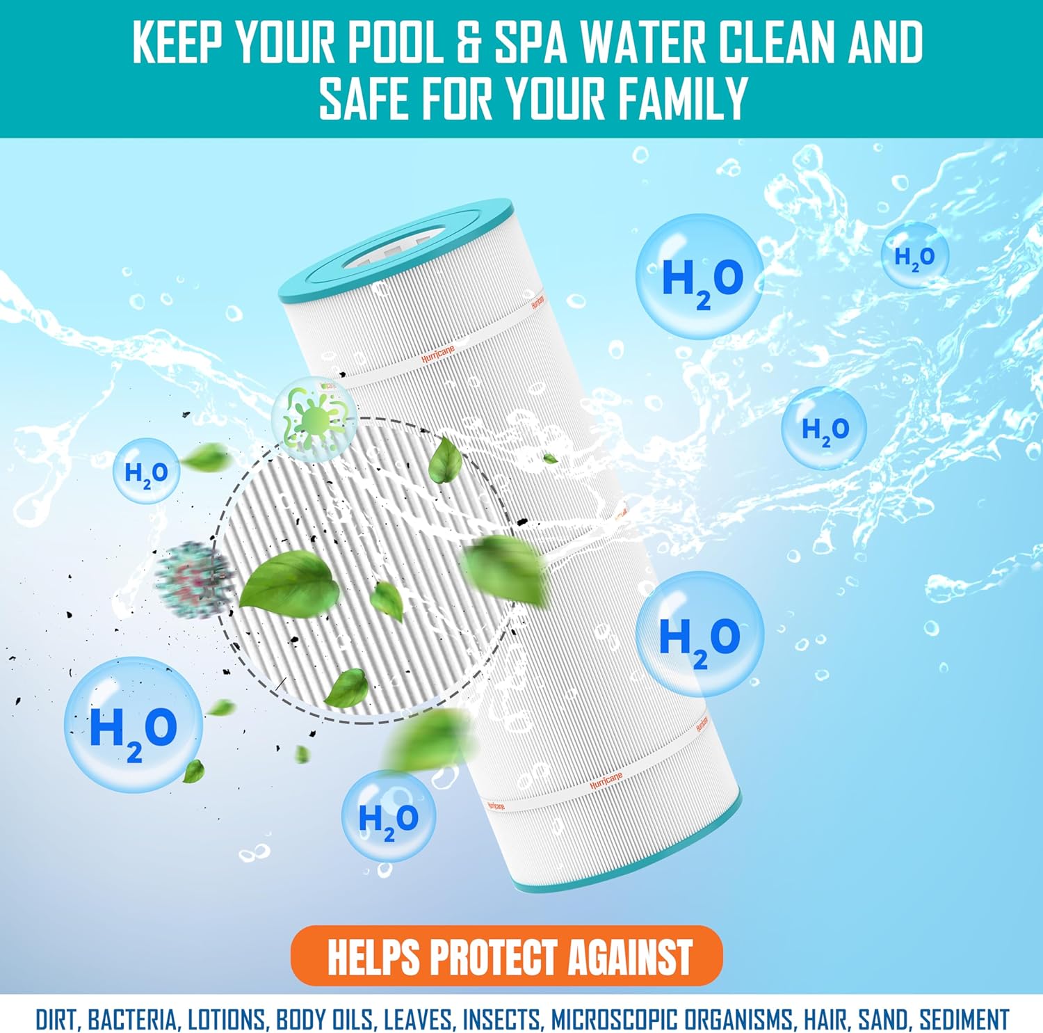HF-PRC120-01 Advanced Pool Filter Cartridge - Replacement for Black Diamond Asian Connection 120 Sq. Ft.