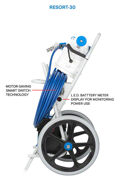 Hammerhead Resort Vacuum With 30 Inch Head 60 Foot Cord