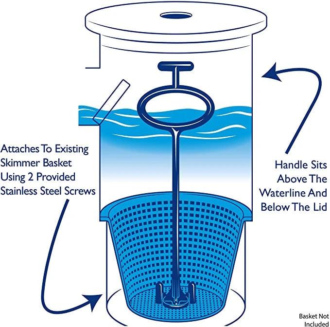 PoolStyle Skimmer Angel Basket 12"x4"x1.5" Blue Handle, GPIANGEL by Duckies Pool Supply