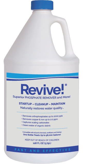 RevivePro, 1 Gallon Bottle | REV1G by Revive