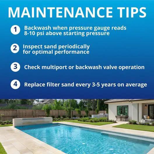 Pentair - EC-140264 - Triton II 24" Side Mount In Ground Pool Sand Filter - Limited Warranty by Duckies Pool Supply