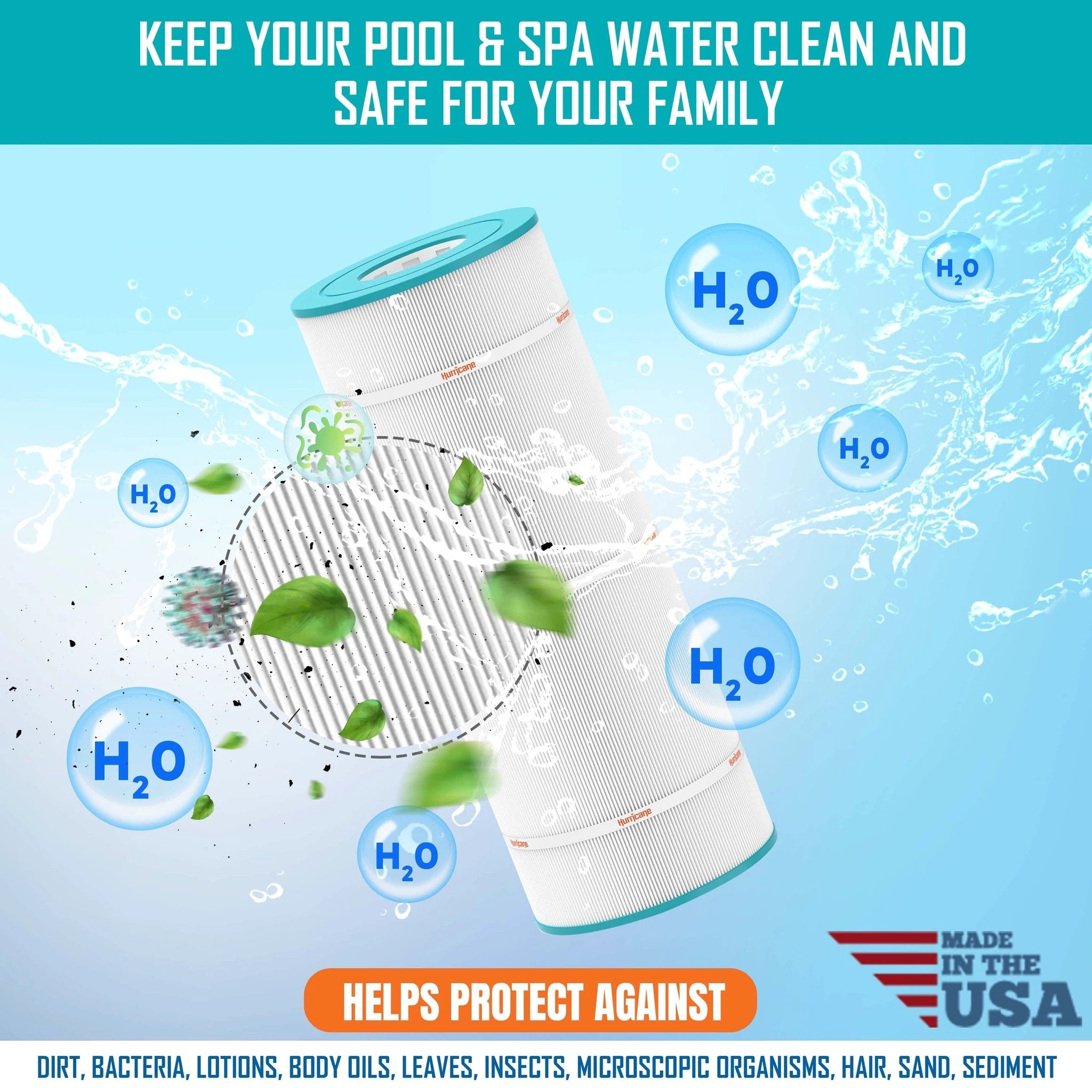 HF8499-01 Premium Spa Filter - USA Made Replacement for Unicel C-8499, Astral 2510 CE Terra by Hurricane Pool Filters