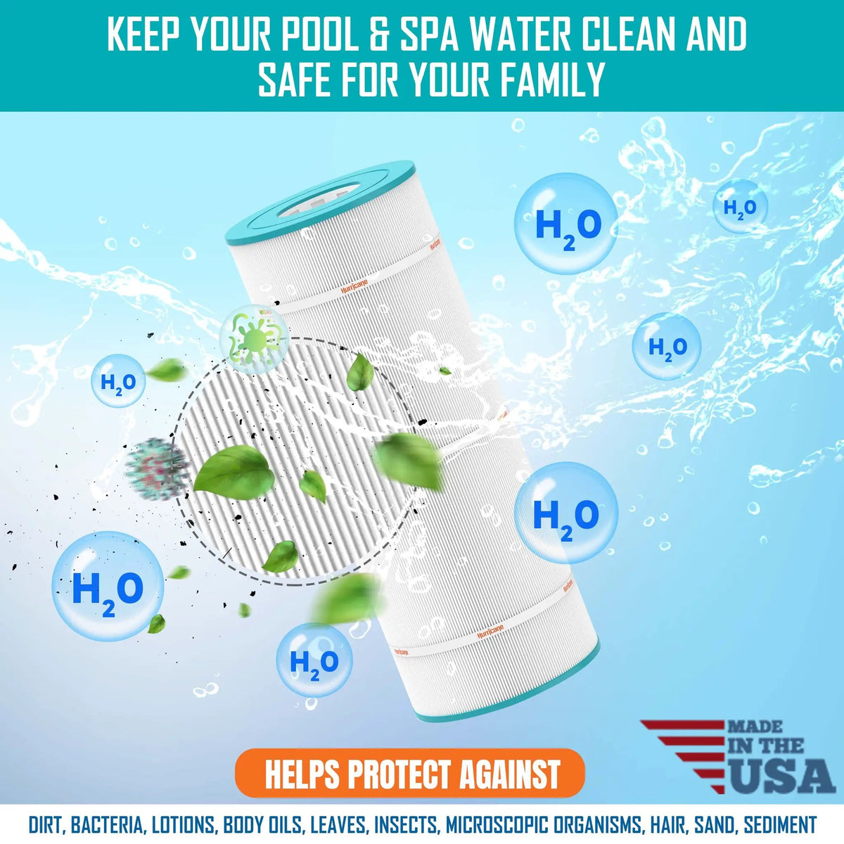 HF2613-01 Premium Spa Filter Cartridge - USA Made Replacement for Pleatco PRB12L-4, Unicel C-2614, Filbur FC-2350, Rainbow Plastics 17-2010, Lifeguard CL 29 by Hurricane Pool Filters