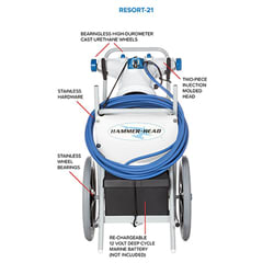 Hammerhead Resort Unit Complete W/21" Head And Charger | RESORT 21 by Hammerhead