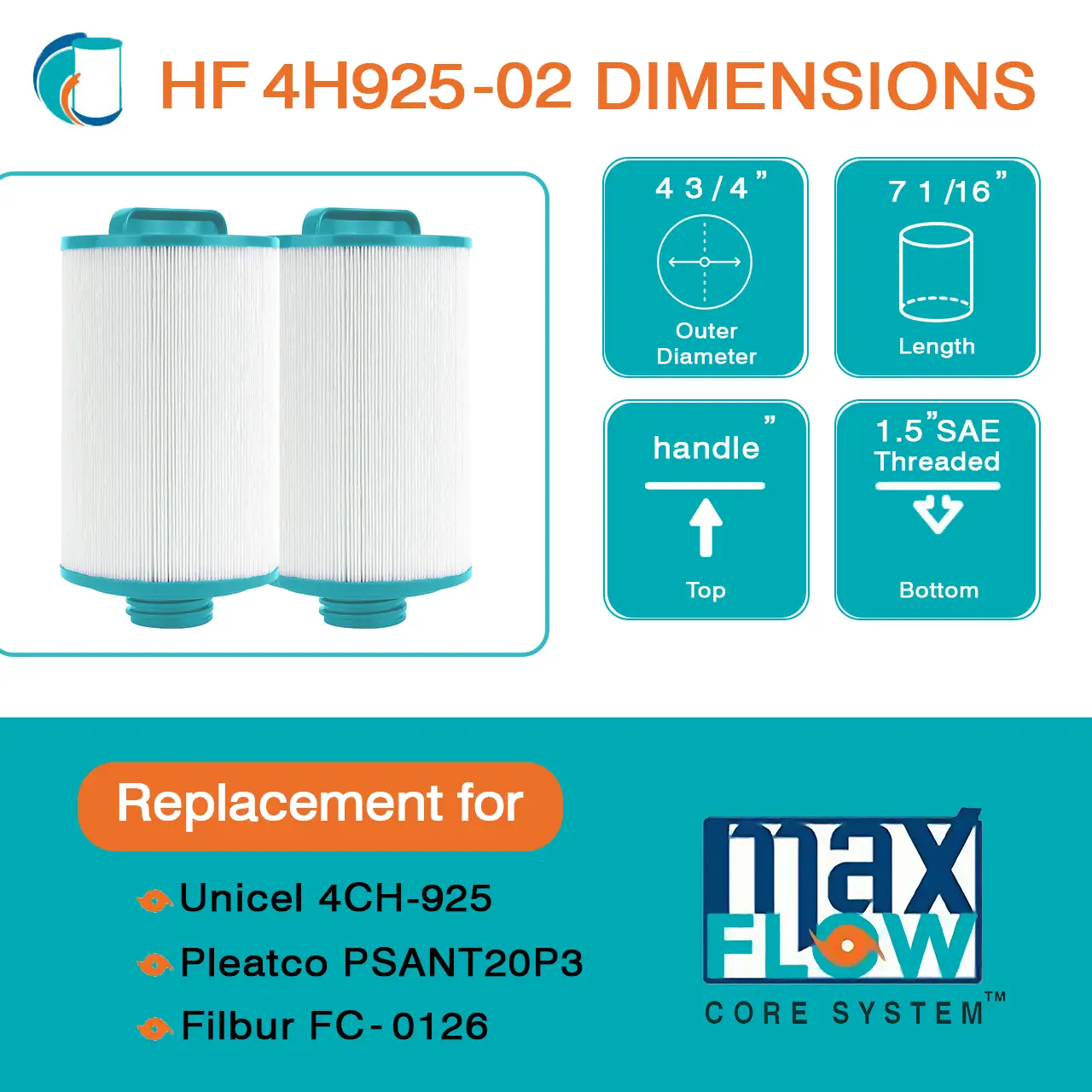 HF4H925-01 Advanced Spa Filter Cartridge - Replacement for Pleatco PSANT20P3, Unicel 4CH-925, Filbur FC-0126 by Hurricane Pool Filters