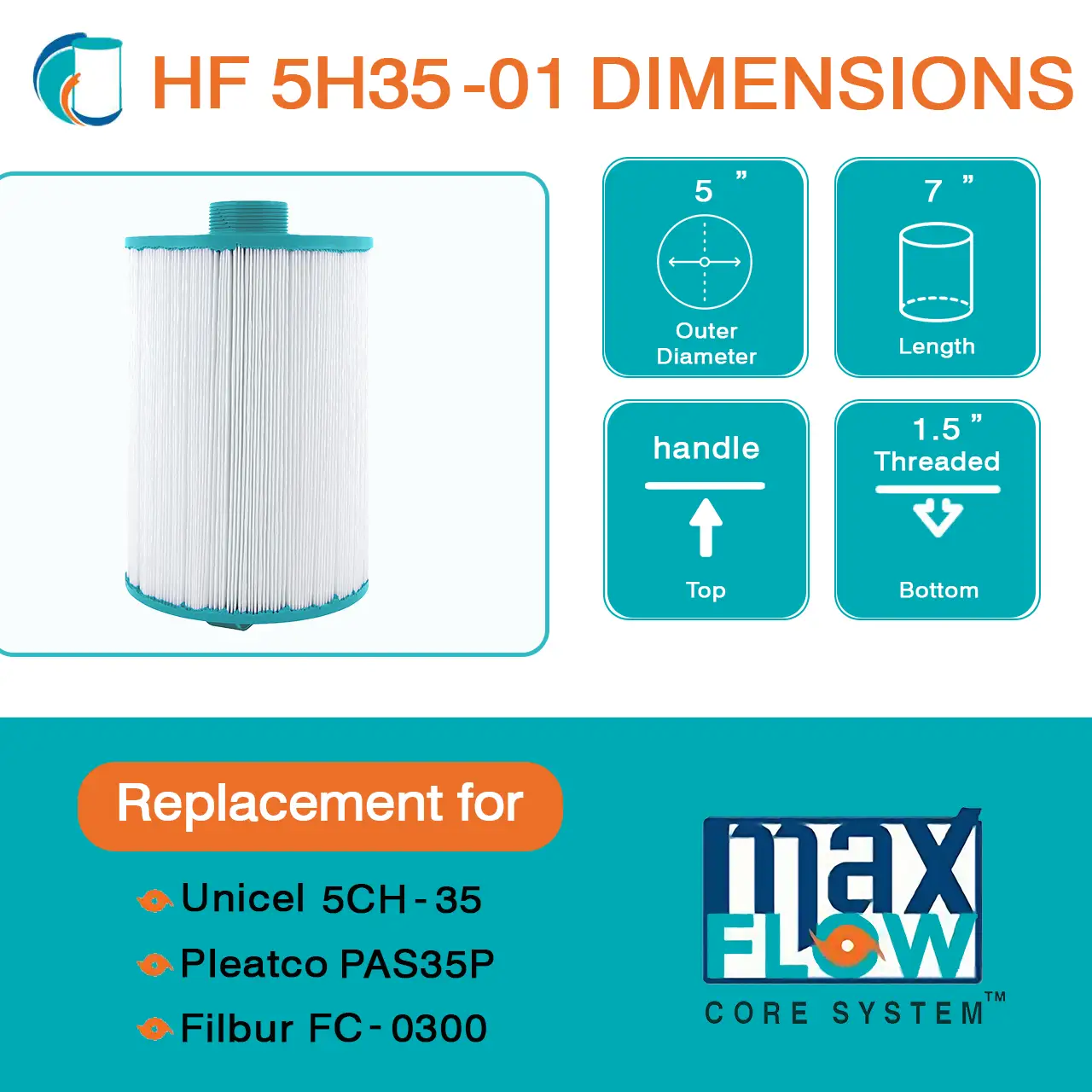HF5H35-01 Advanced Pool Filter Cartridge - Replacement for Pleatco PAS35P, Unicel 5CH-35, Filbur FC-0300, Elite Spas (Coleman) by Hurricane Pool Filters
