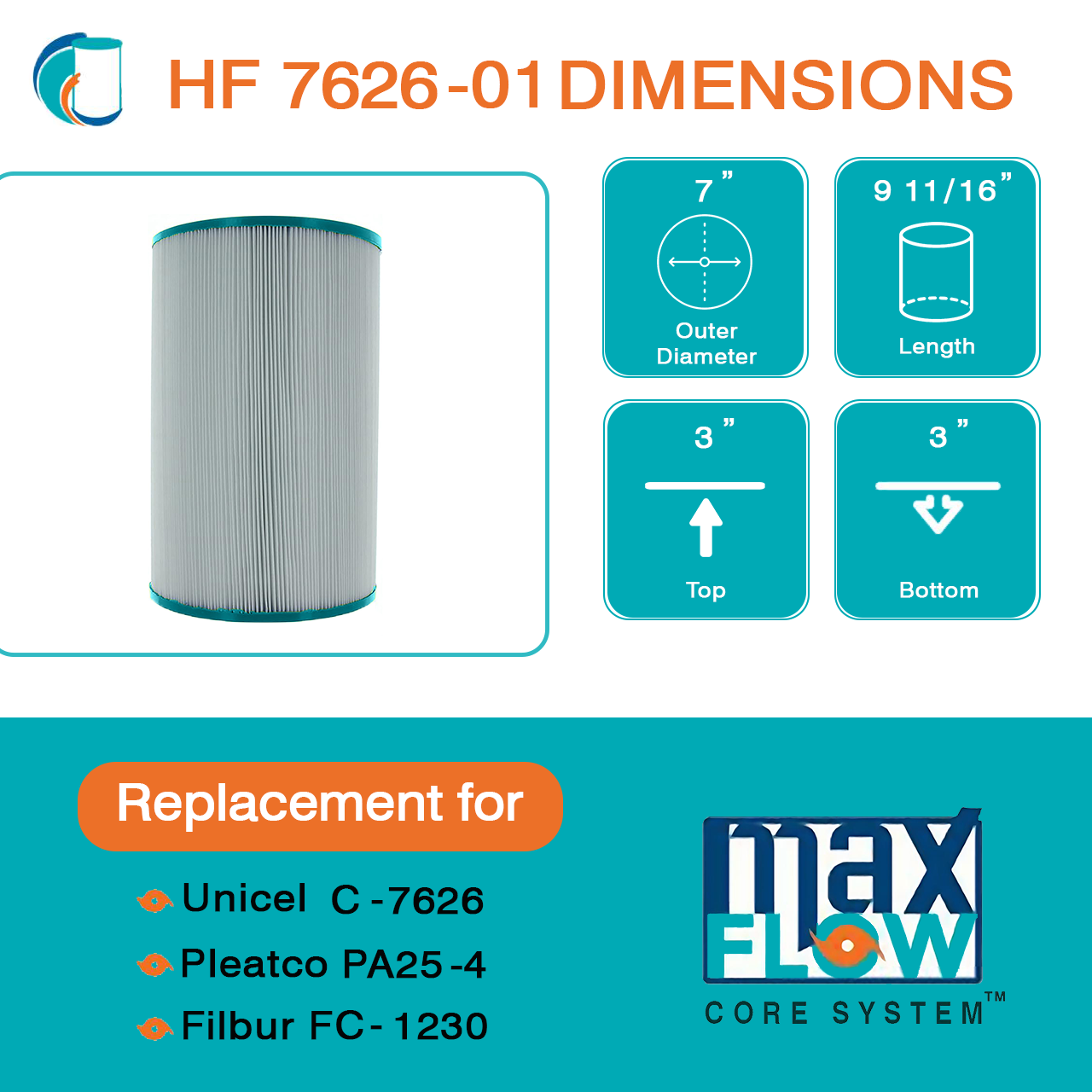 HF7626-01 Advanced Pool Filter Cartridge - Replacement for Pleatco PA25-4, Unicel C-7626, Filbur FC-1230, Hayward, Star-Clear C250