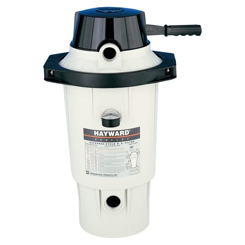 HPPW3EC50AC