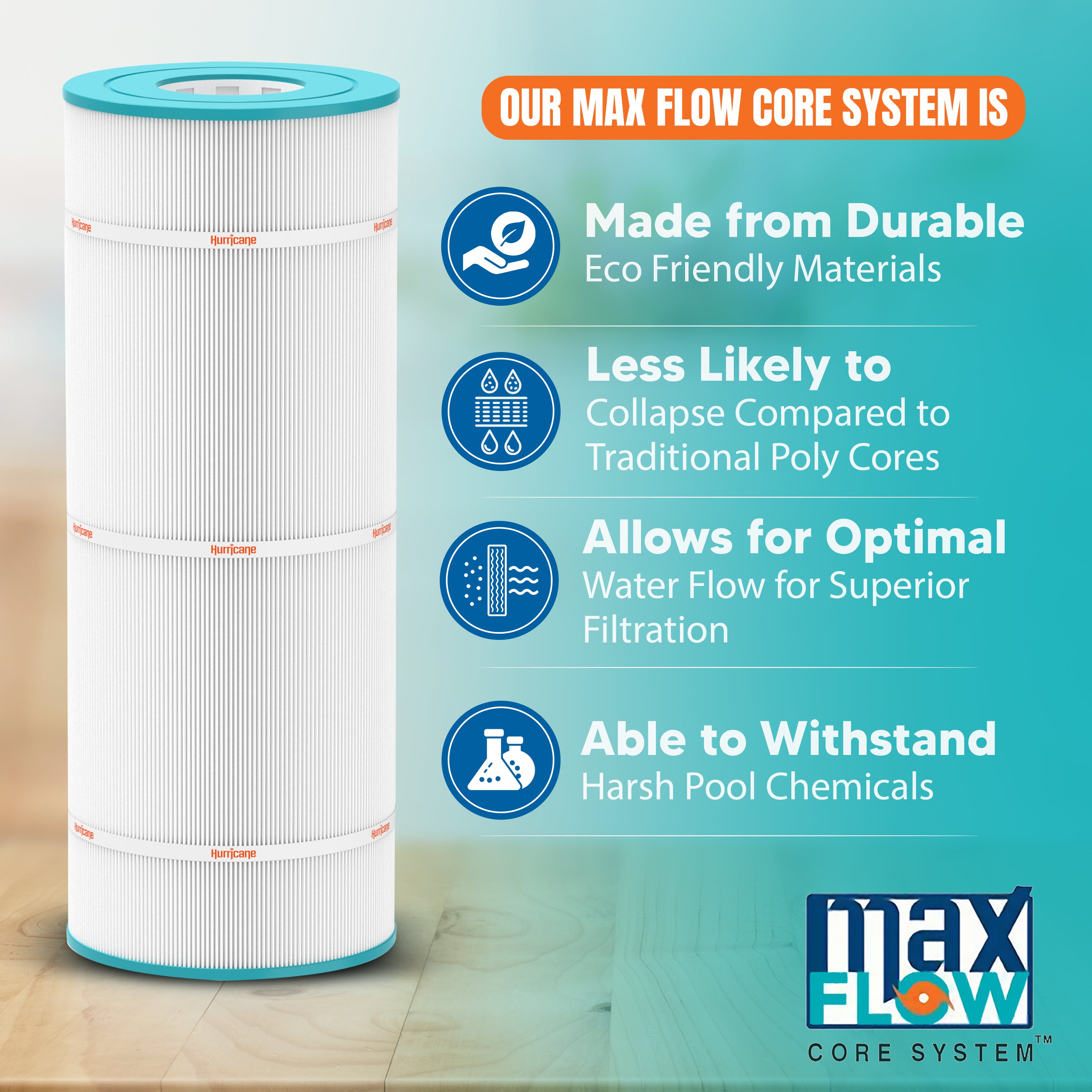 HF4H949-01M Elite Aseptic Spa Filter Cartridge - Replacement for Pleatco PWW50L, Unicel 4CH-949, Filbur FC-0172, Waterway Teleweir 50 - Best Value USA Spa Filters