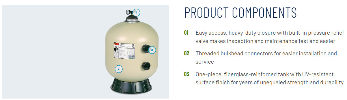 Pentair Triton II TR60 With ClearPro Sand Filter Plus