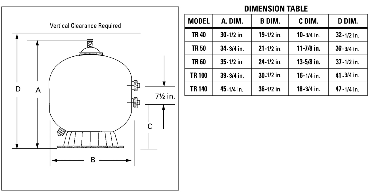 Pentair Triton II TR40 Side Mount Sand Filter 140236