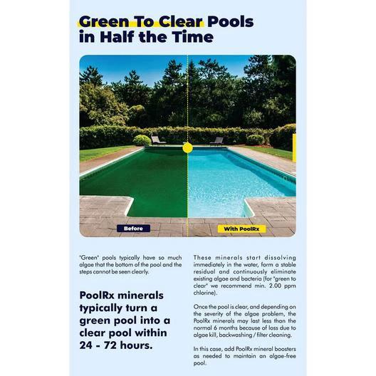 PoolRx - PoolRx+ Blue Mineral Unit for 7,500 to 20,000 Gallons by Pool Rx