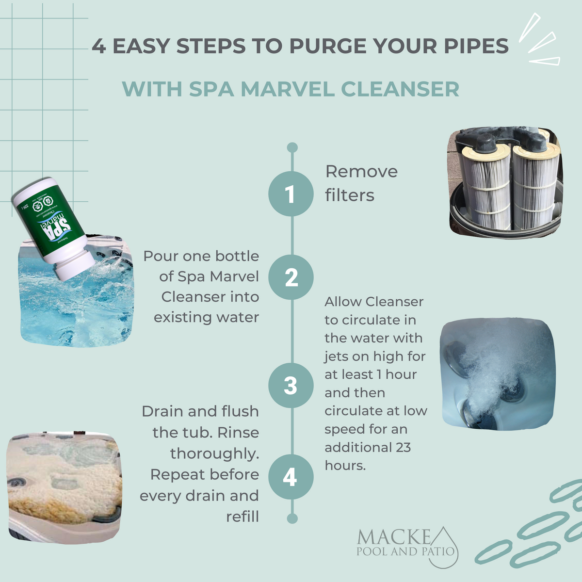 Spa Marvel Cleanser - 8oz by Spa Marvel