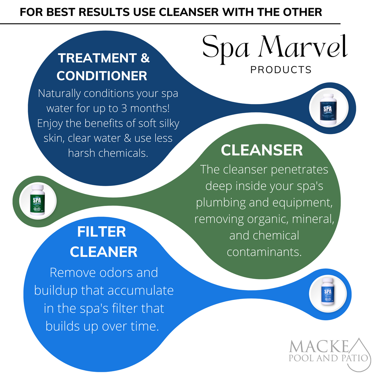 Spa Marvel Cleanser - 8oz by Spa Marvel