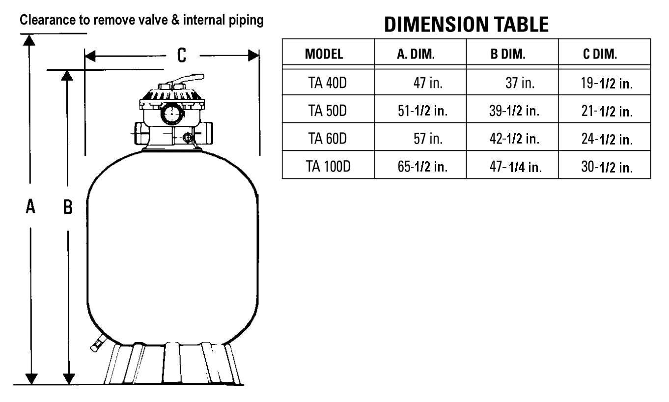 Pentair Tagelus 30 Inch Top Mount Sand Filter 2 Inch Valve
