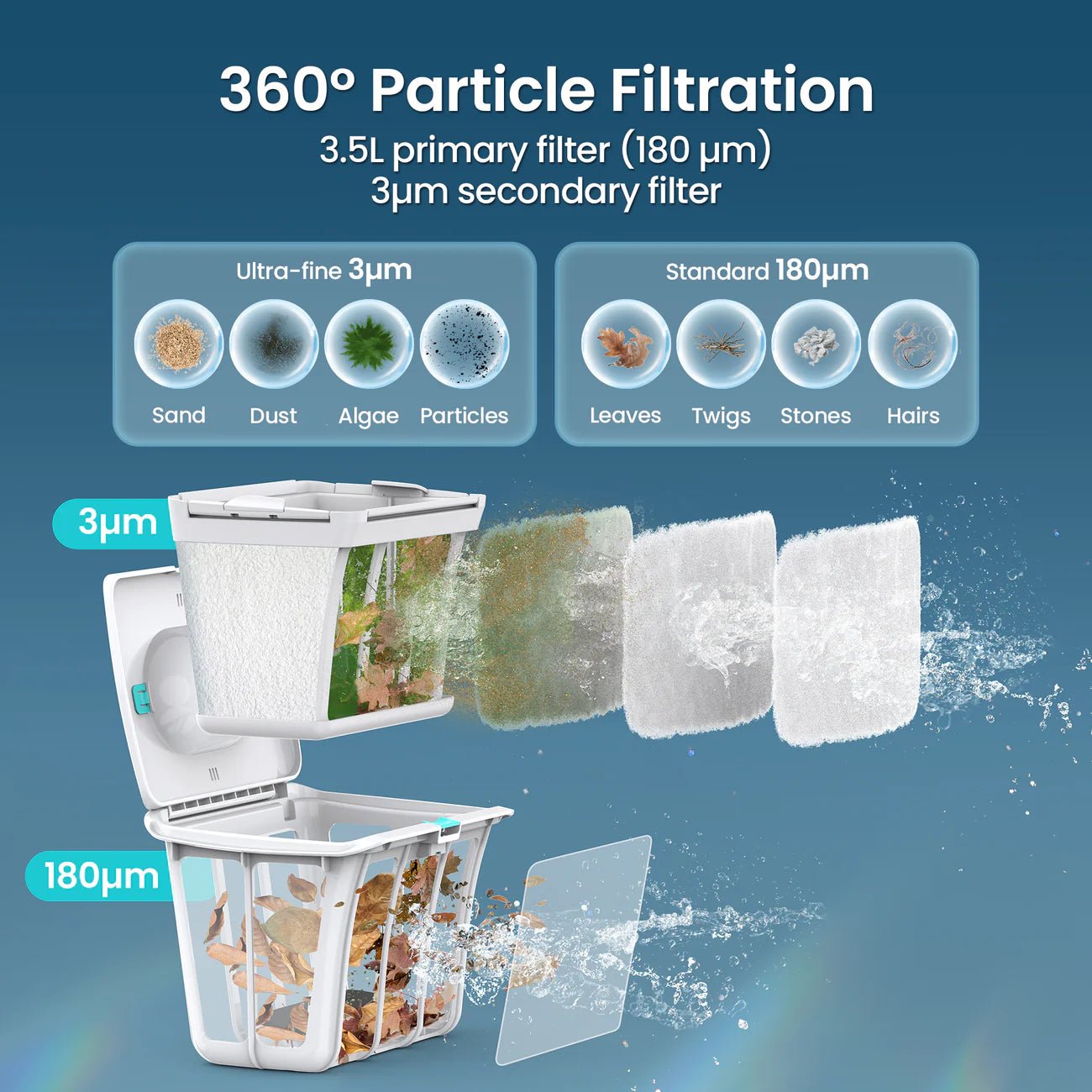 Aiper Scuba P1 Cordless Robotic Pool Cleaner With WavePath Navigation