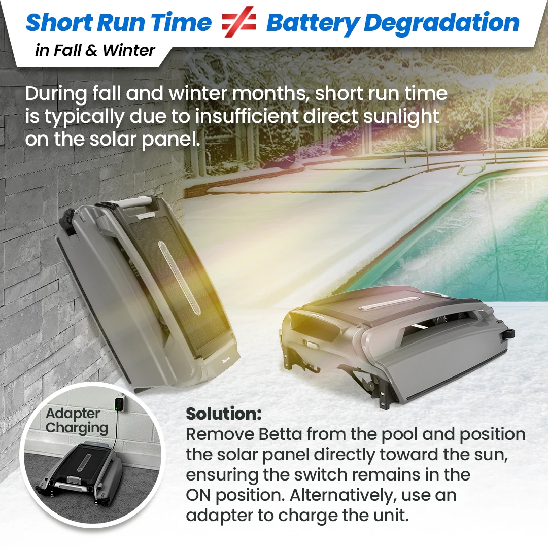 Betta SE Plus - Solar-Powered Robotic Pool Skimmer by Betta