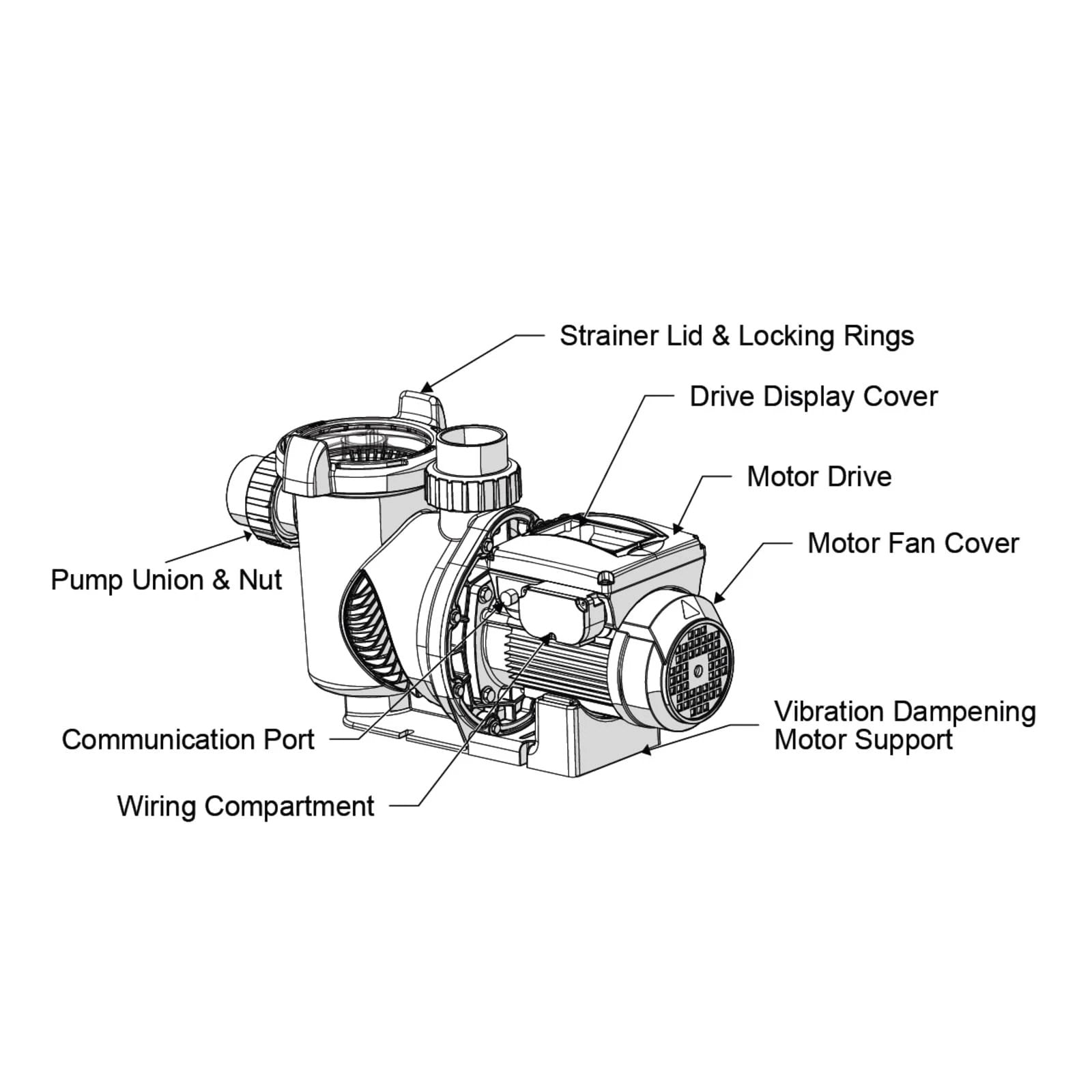 AquaStar 3 HP Pipeline VS Pool Pump with WiFi Control by Duckies Pool Supply